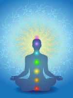Essential Oils and Chakras