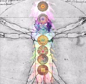 The Vitruvian Man for the Soul Star - The 8th Chakra, Higher Self, Vyapini