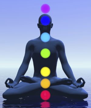 Best Guided Meditations