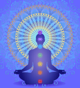 Lotus position with chakras for what are the chakras