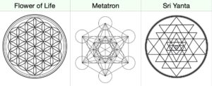Three sacred symbols