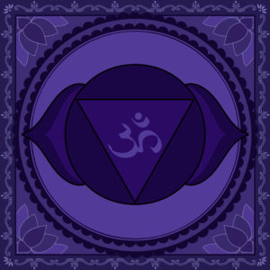 Sixth chakra mandala for balance your sixth chakra naturally